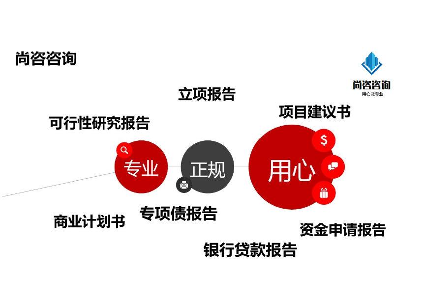 宿州泗县做可行性报告公司立项2023（在线/咨询）