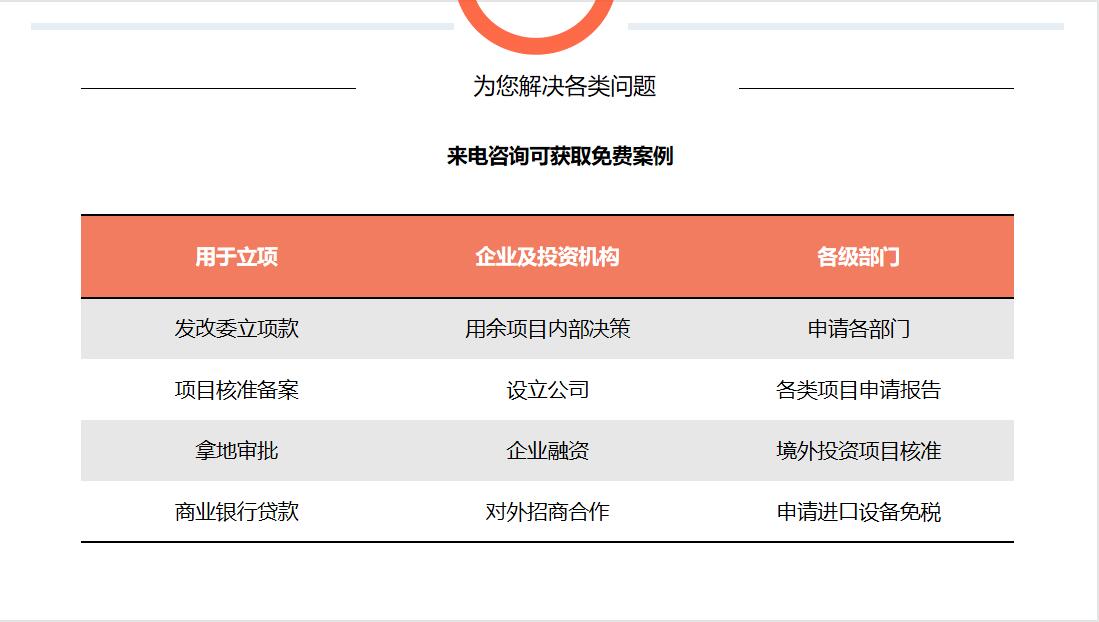 惠州写可行性研究报告公司2023已更新(今日/问题)