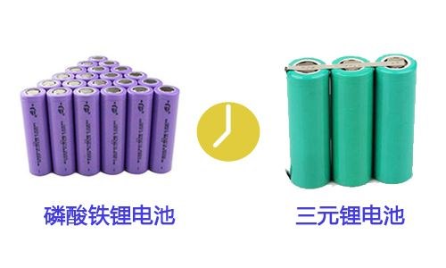 合肥市光宇锂电池全国上门回收
