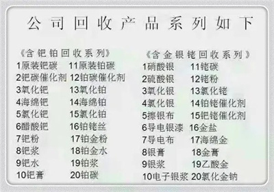 唐山钯碳回收公司名单一览表2022已更新(市场/行情）