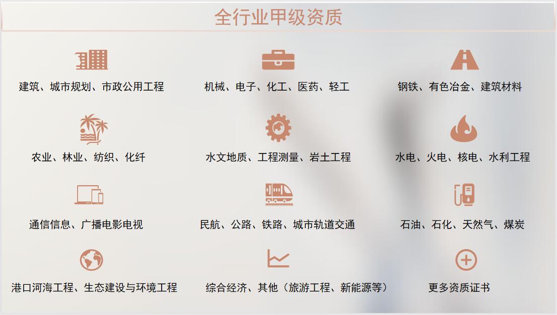 柳州编写新建项目可行性报告公司2022已更新(今日/样本)