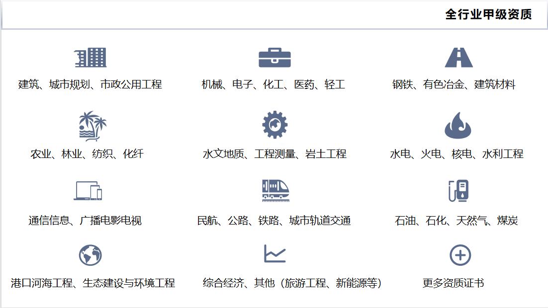 镇江可以写光伏发电可行性分析报告2022已更新（今日/建筑）