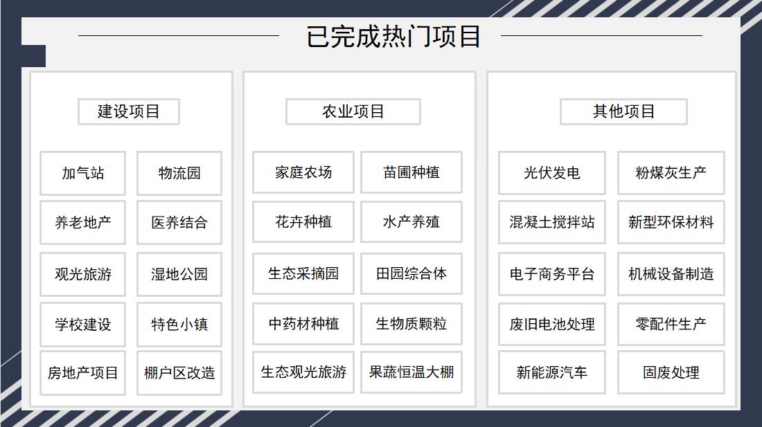 萍乡会做项目建议书机构2022已更新(今日/定制)