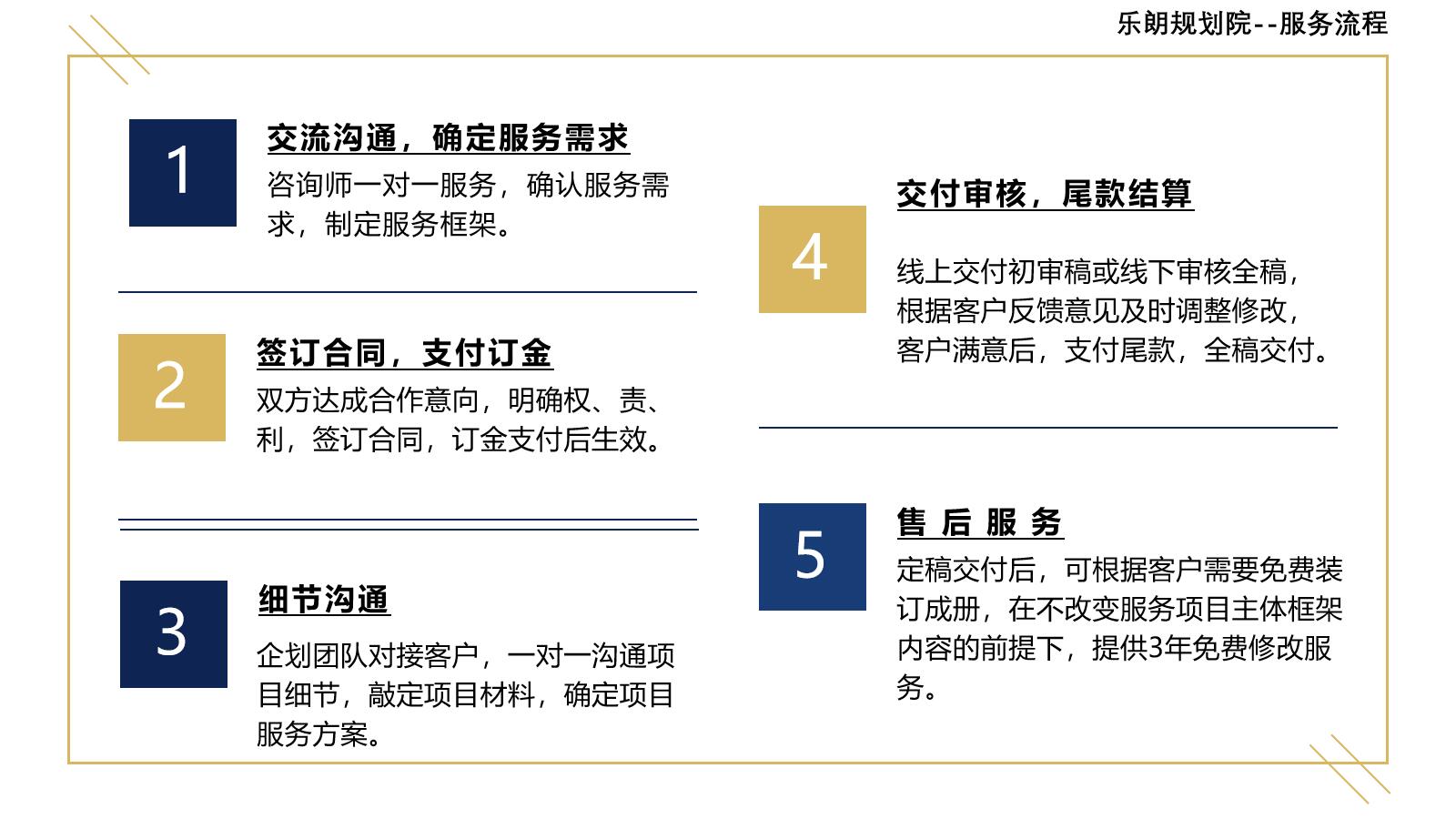 德清县做可行性研究报告公司可以做2022已更新(今日/补贴)