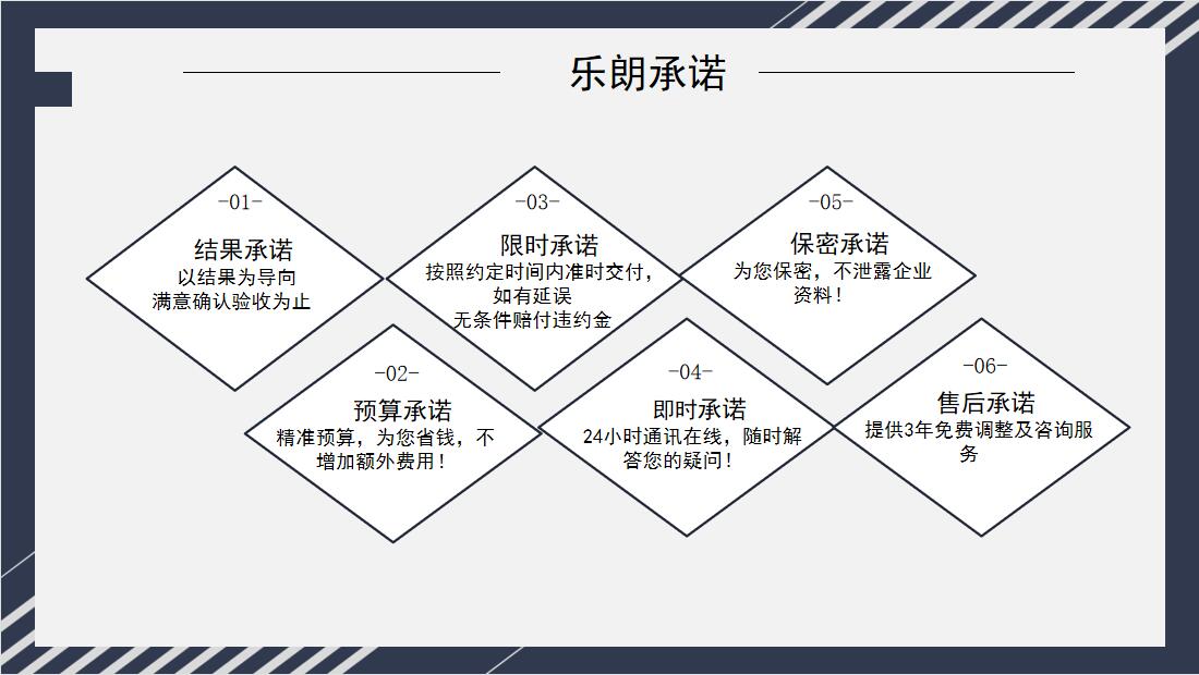 上海会做总体规划设计立项报告2022已更新(今日/)
