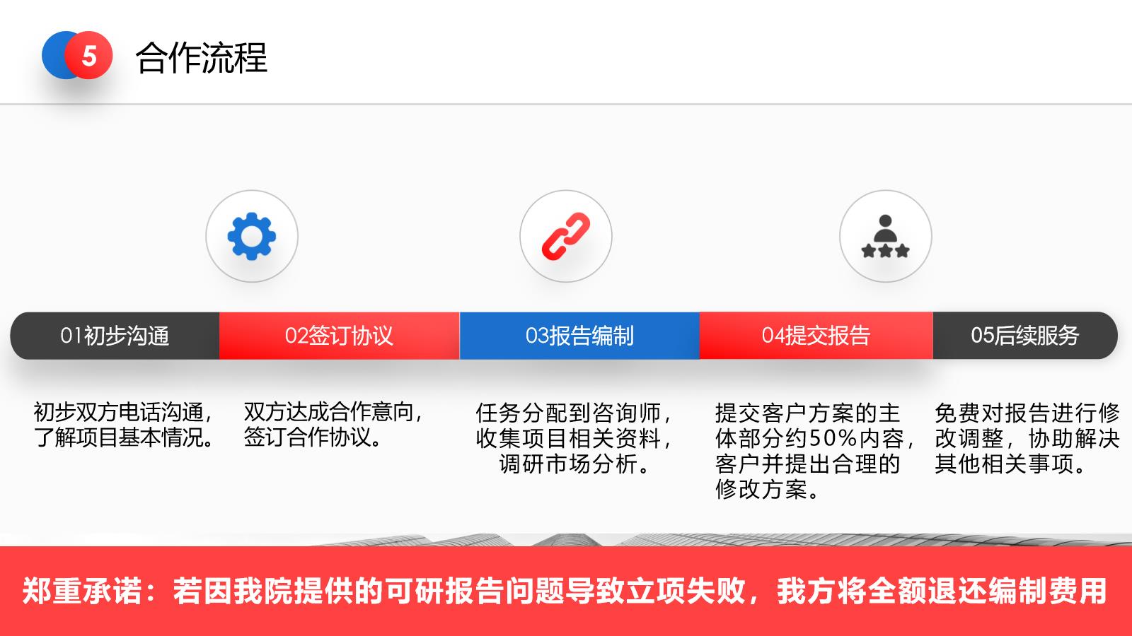 吴忠能写可行性报告报告收费2023已更新(今日/样本)