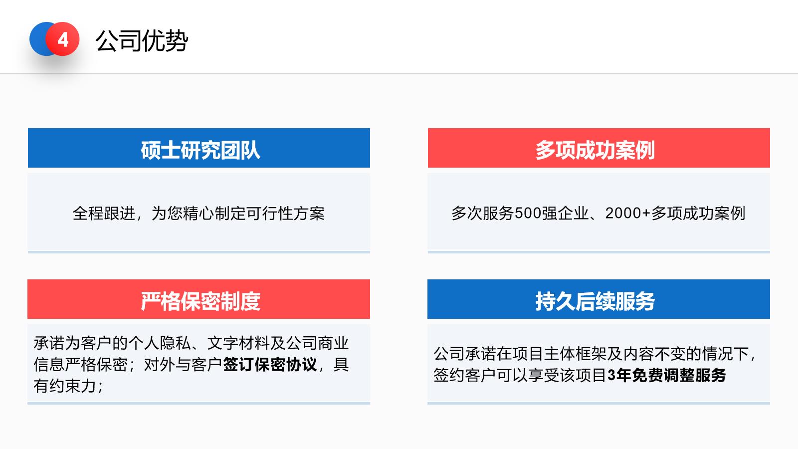 吴忠能写可行性报告报告收费2023已更新(今日/样本)