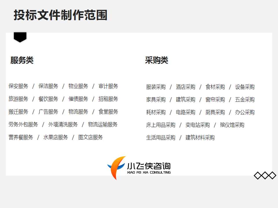 海安县做标书公司代写投标标书2023已更新(今日/资讯)