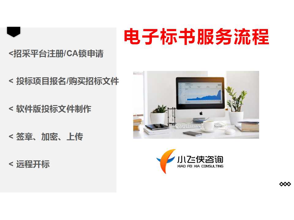 芜湖县做标书公司公司标书制作2023已更新(今日/公示)