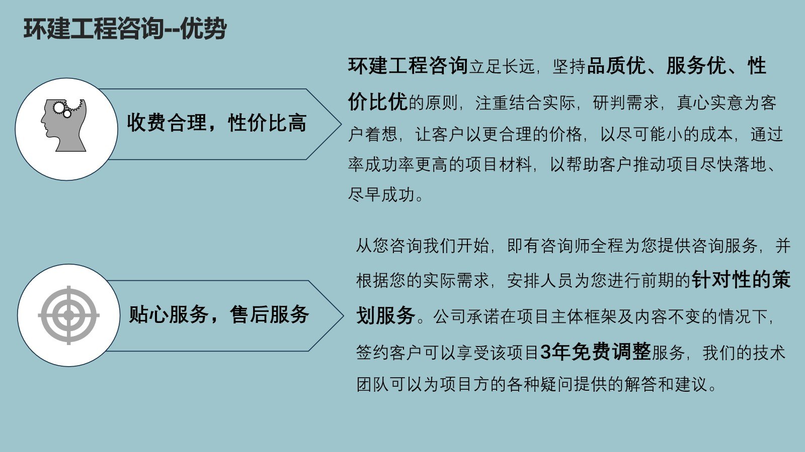 吕梁节地评价报告代写公司做报告2023已更新(今日/保密)