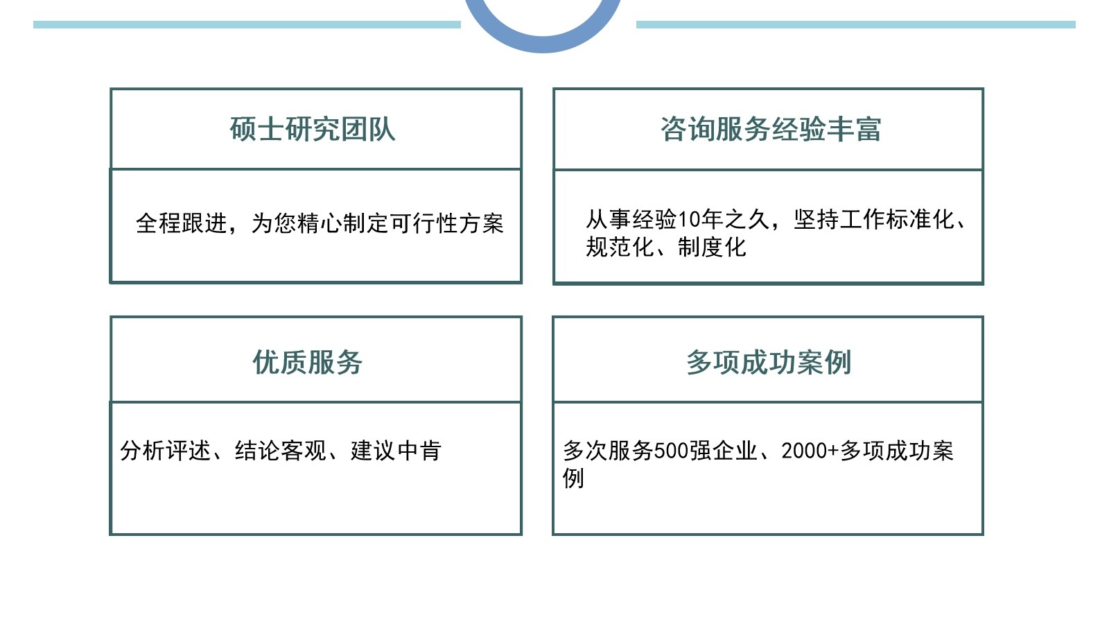 忻州本地写可行性报告、可研公司2023已更新(今日/严谨)