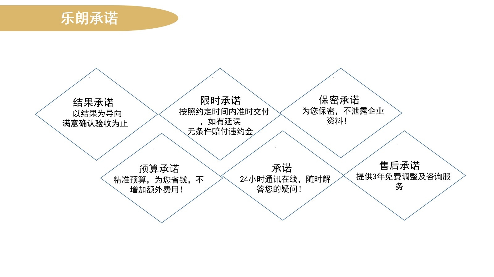 莒南县编写可行性报告立项通过的公司2023已更新(今日/合理)