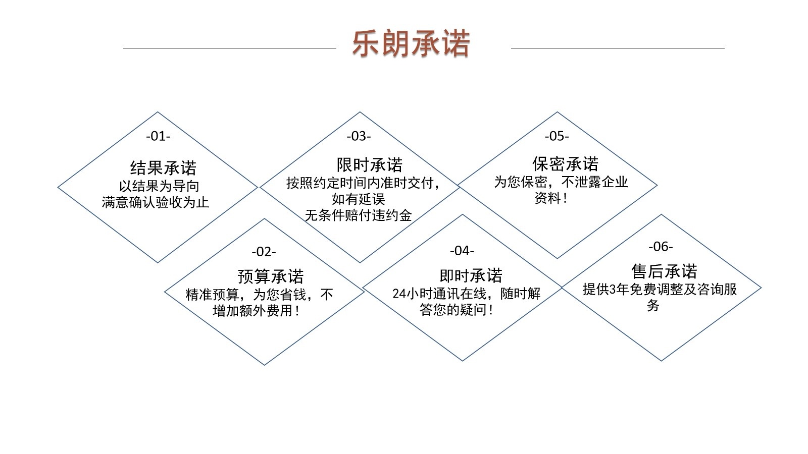 莱芜商业计划书可以做的公司写的范文2023已更新(今日/精简版)