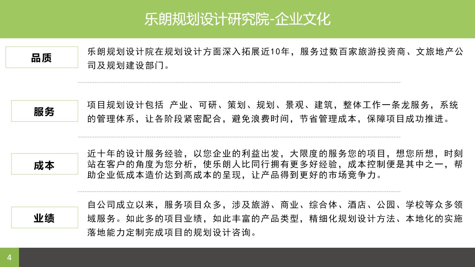 衢州写规划设计公司项目立项2023已更新（今日/资料）