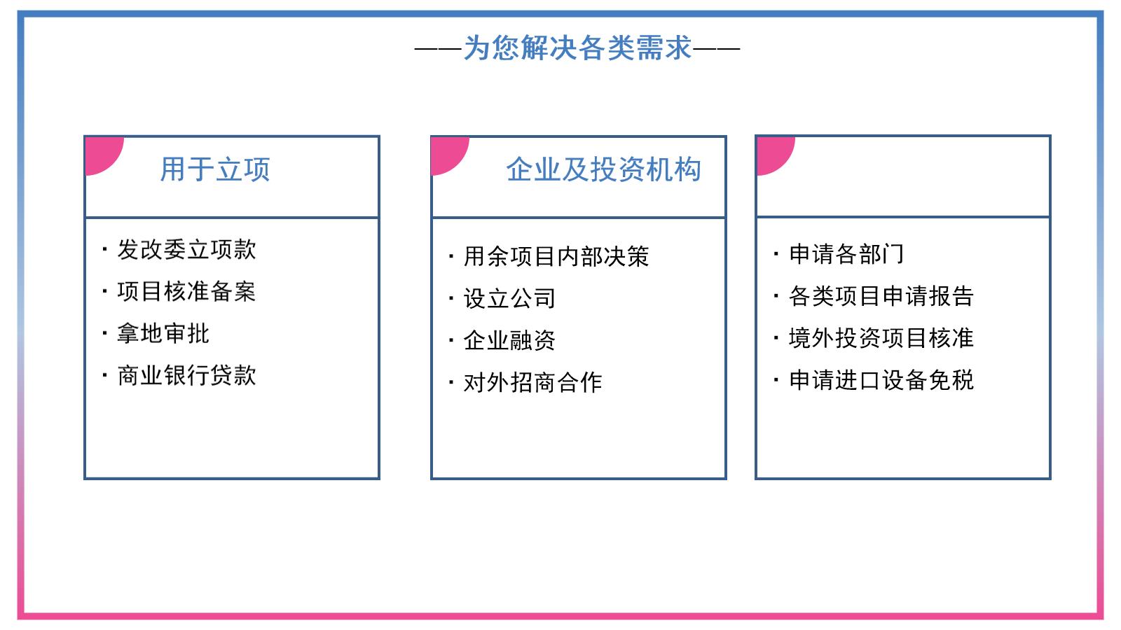 今日上会:温州能做项目策划书的公司策划书案例一览表