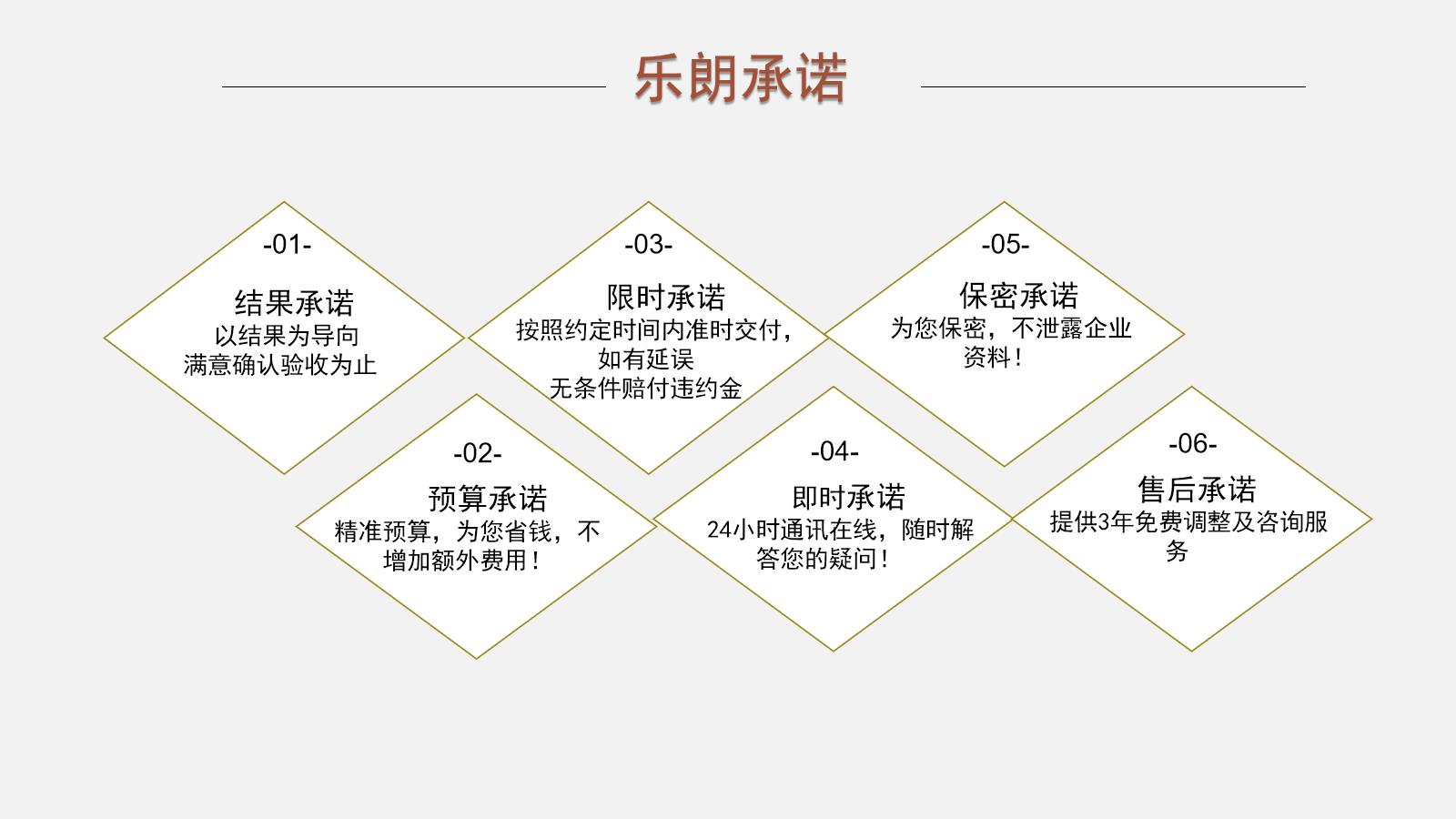广元代做项目计划书公司案例精彩2023已更新(今日/资质)