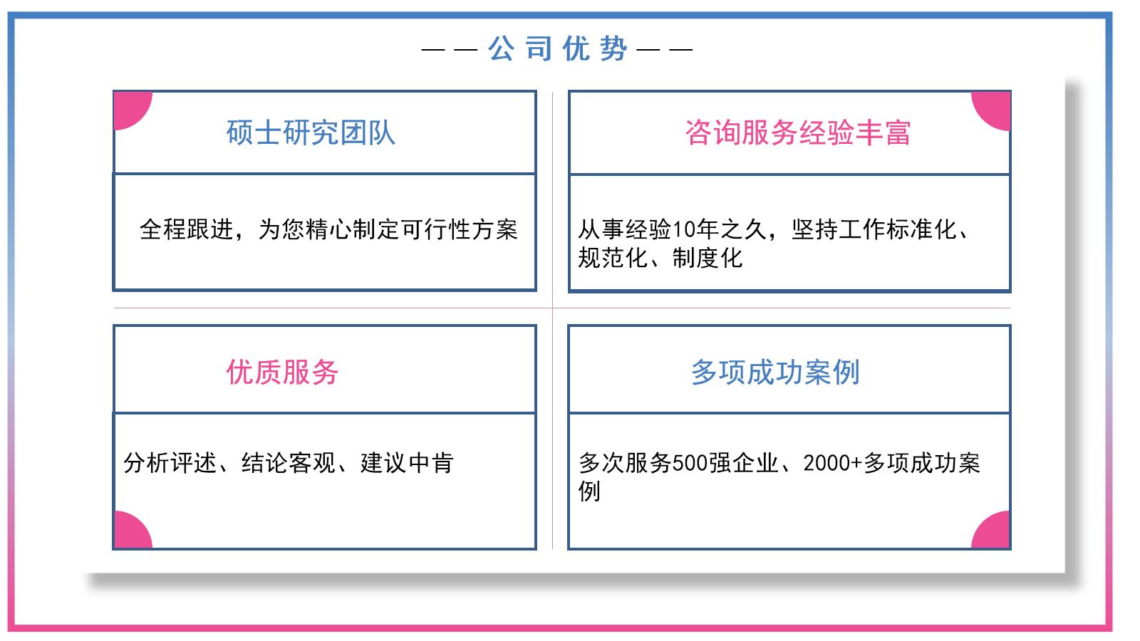 今日简约:淮北代写可行性报告的资质单位一览表