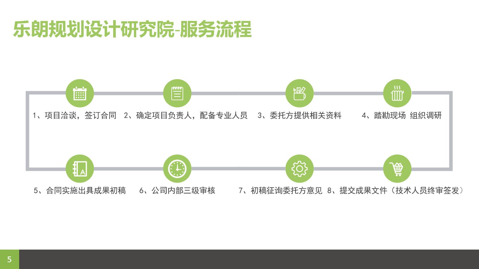 萍乡编写可行性研究报告包修改2023已更新(今日/意见)
