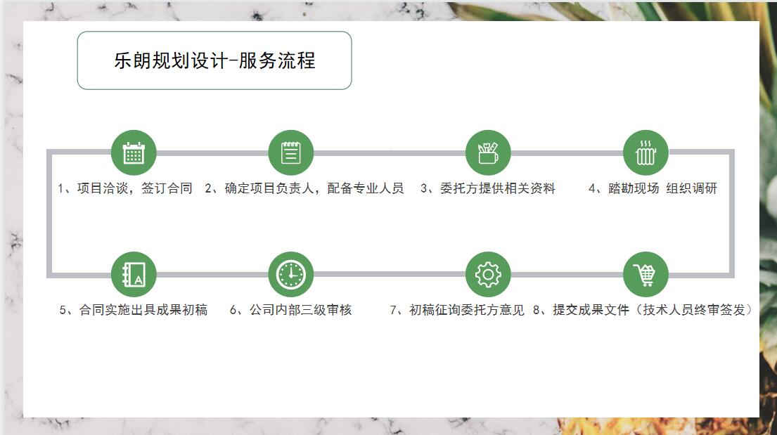 阳江编写节能评估报告规定价格2023已更新(今日/顺利)