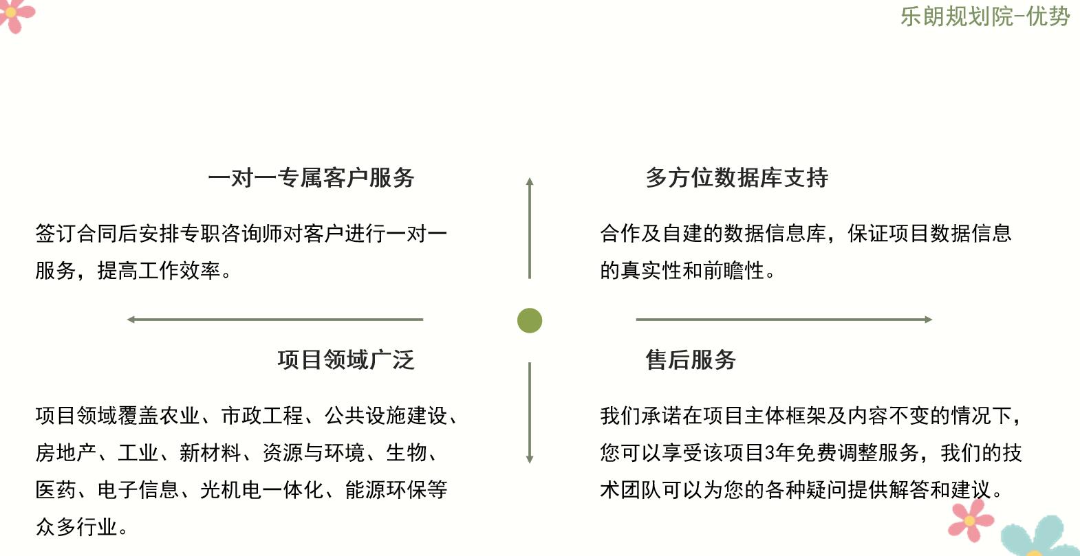 濮阳编制社会稳定风险评估报告咨询2023已更新(今日/修改)