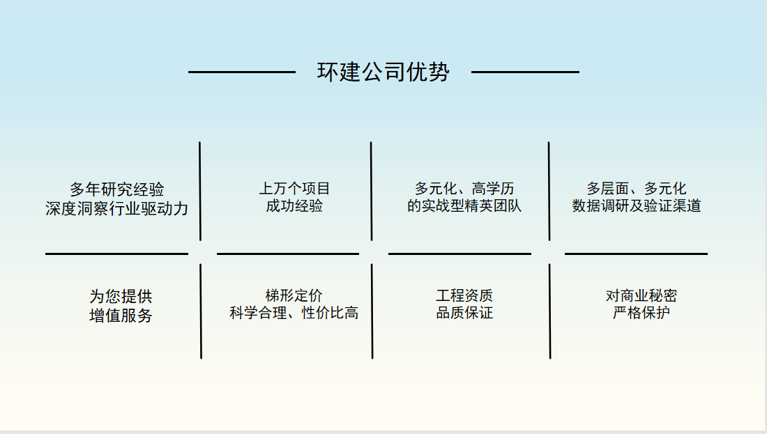 2023年湘潭专业做概念规划设计公司参看模板