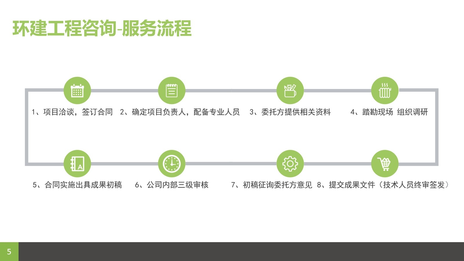 淮阳县专门做可行性报告的公司2023已更新(今日/实地)