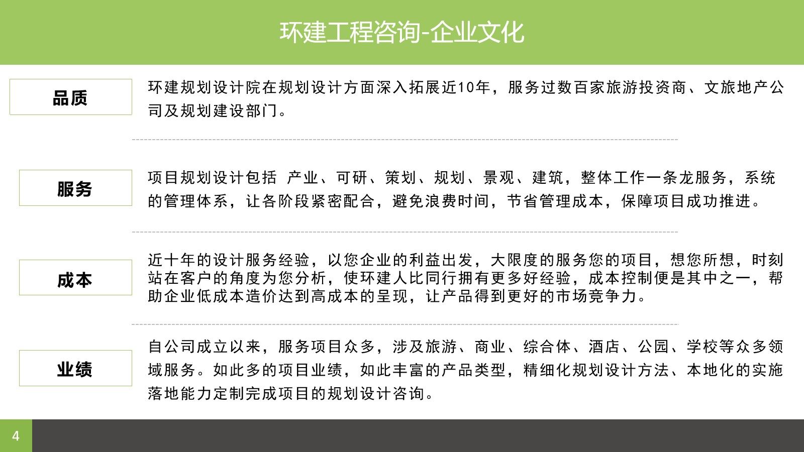 海丰县写项目可行性研究报告团队编制