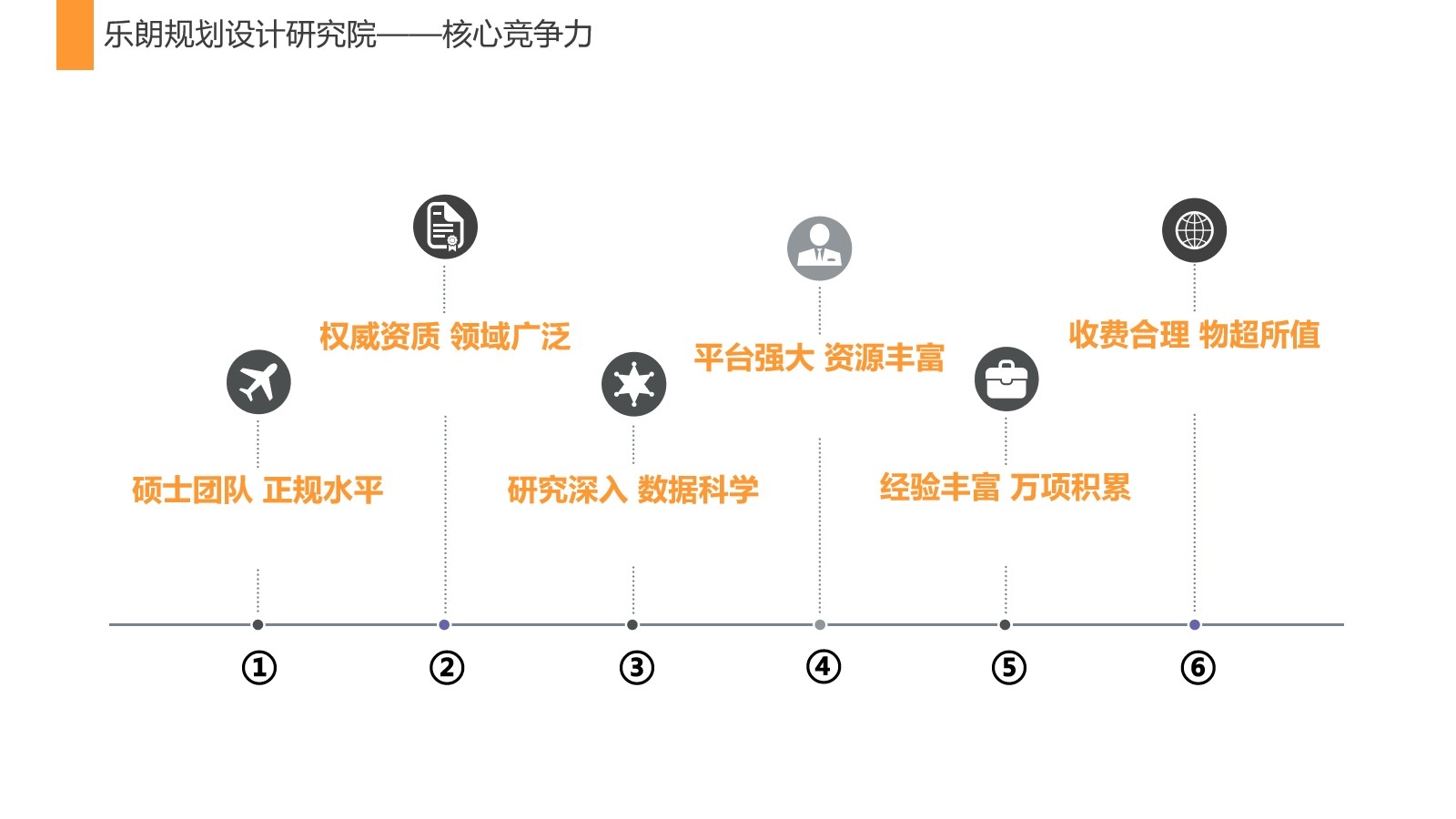 今日范文:贵州会写节能评估报告的资质公司一览表