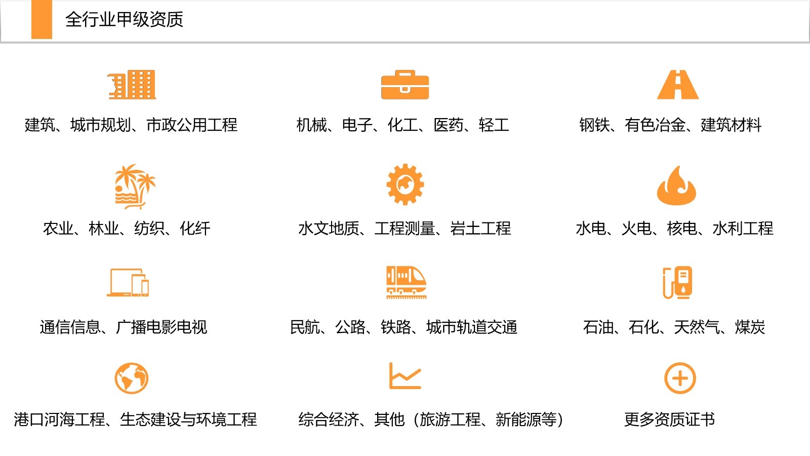 晋宁县可以做节能评估报告的公司2023已更新(今日/新)