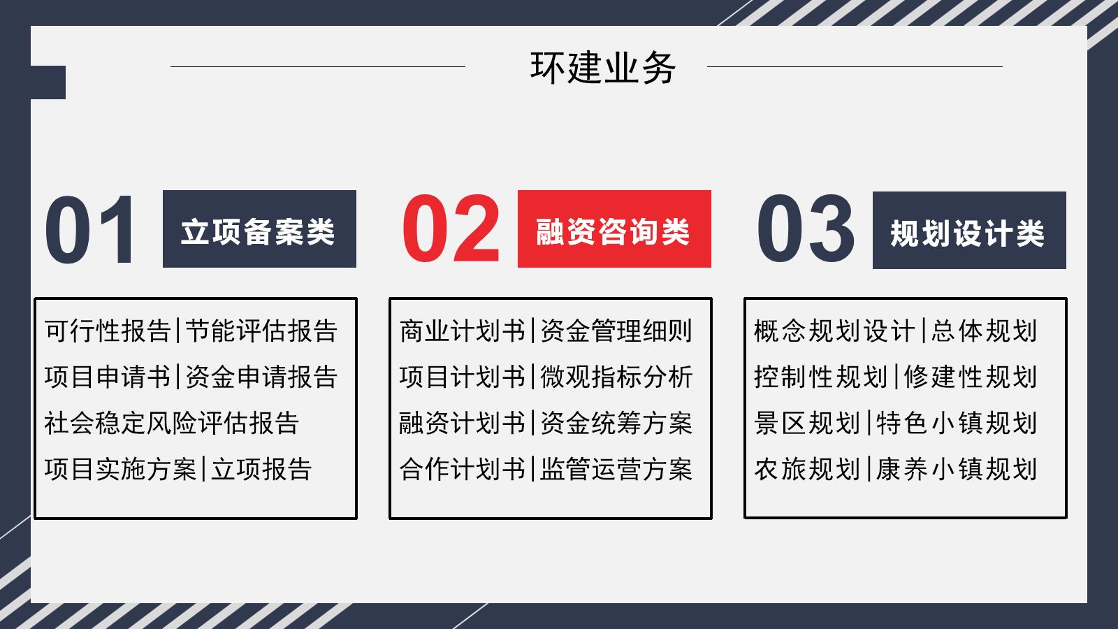 惠州市会编写可行性报告修改今日目录一览表