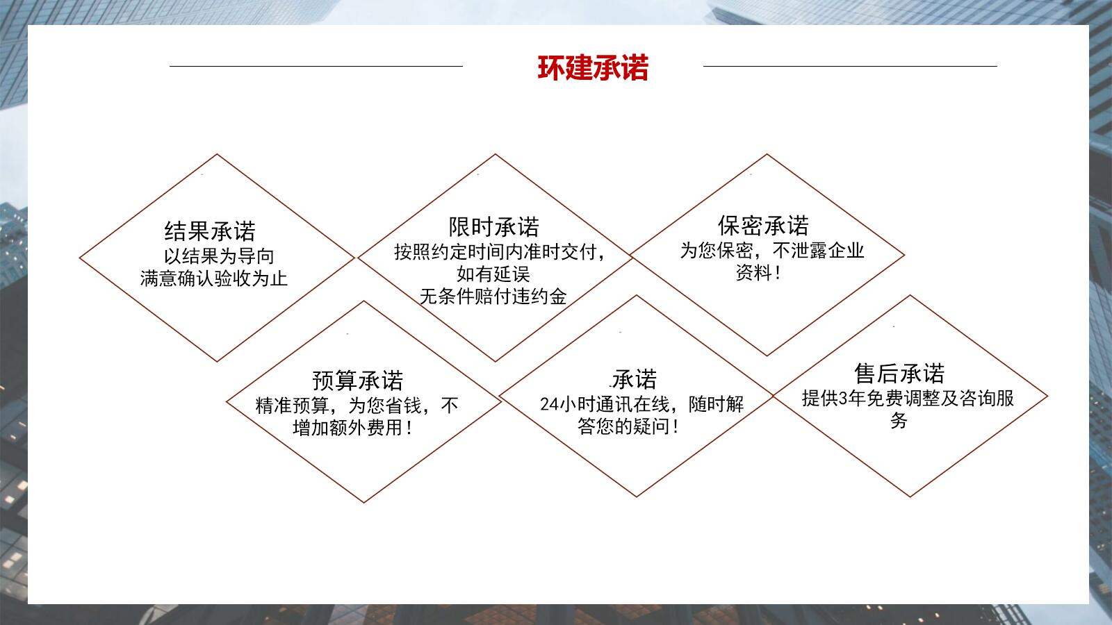 西咸编写可行性研究报告2023已更新（今日/专注）一览表