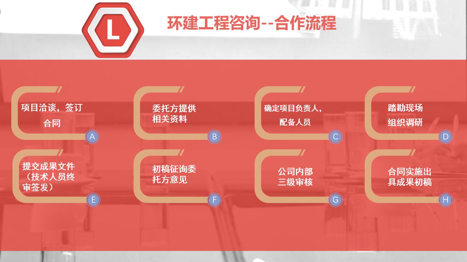 今日出稿:宁波编制选址论证报告公司一览表