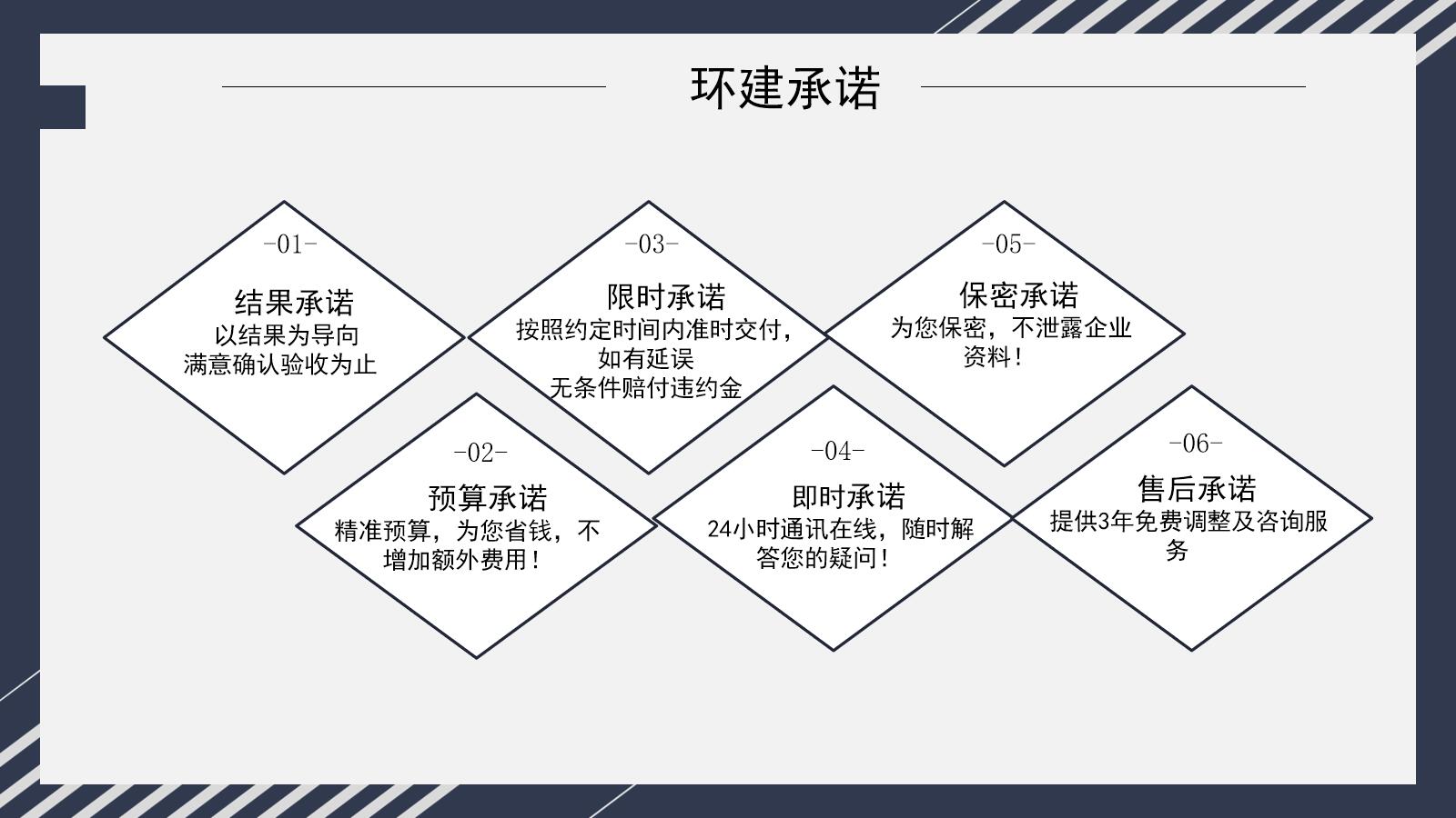 荆门编写可行性研究报告公司2023已更新（今日/各类）一览表