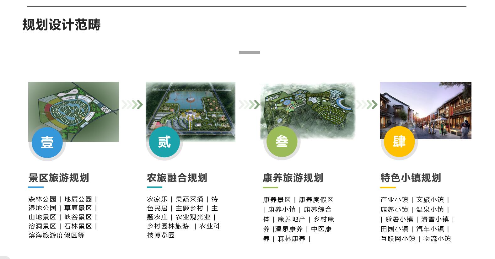 黄南规划设计方案行业经验丰富2023已更新(今日/签协议)