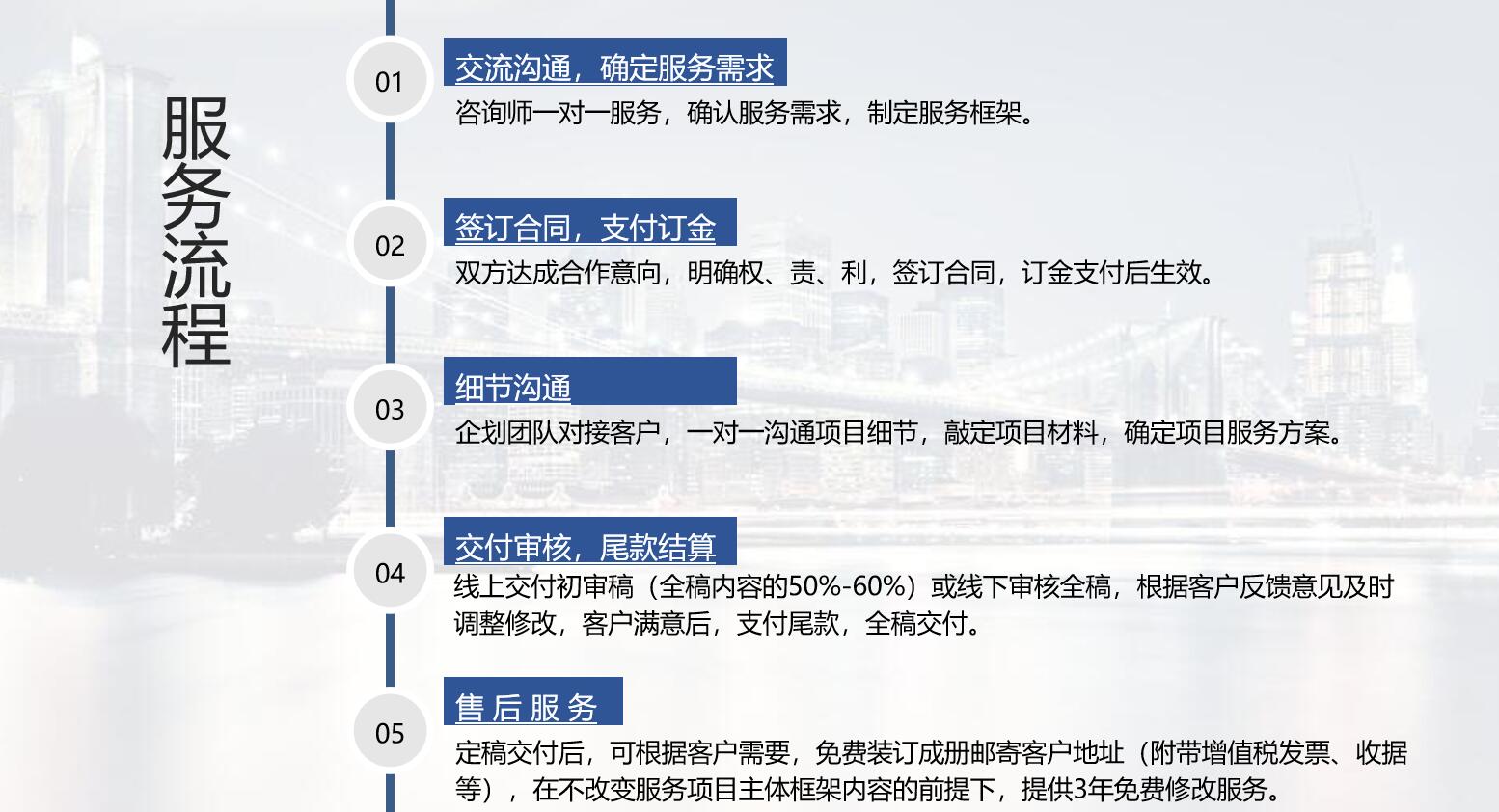今日咨询：安庆会编制节能审查报告的公司优惠